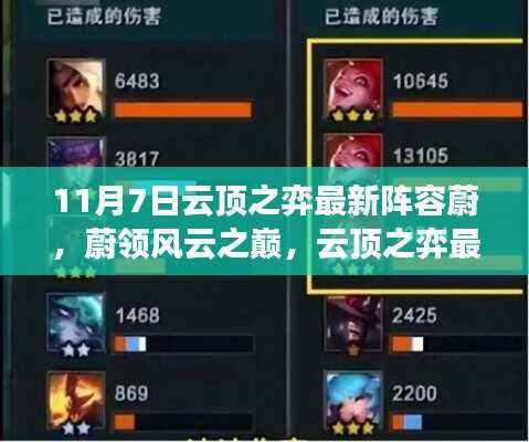 云顶之弈最新阵容解析,蔚领风云之巅,回顾阵容影响与变化