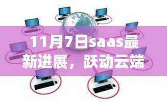 跃动云端,SaaS新纪元最新进展启示录(11月7日)