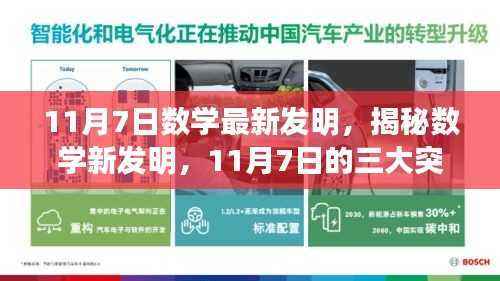 揭秘数学新发明，三大突破于11月7日揭晓