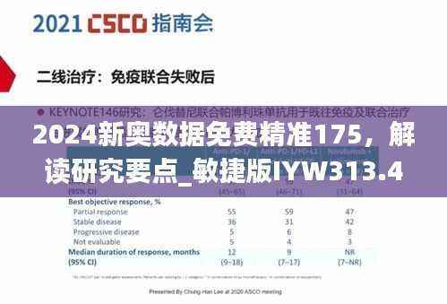 2024新奥数据免费精准175，解读研究要点_敏捷版IYW313.42