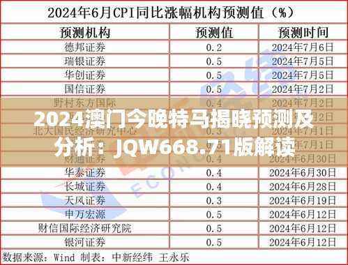 2024澳门今晚特马揭晓预测及分析:JQW668.71版解读