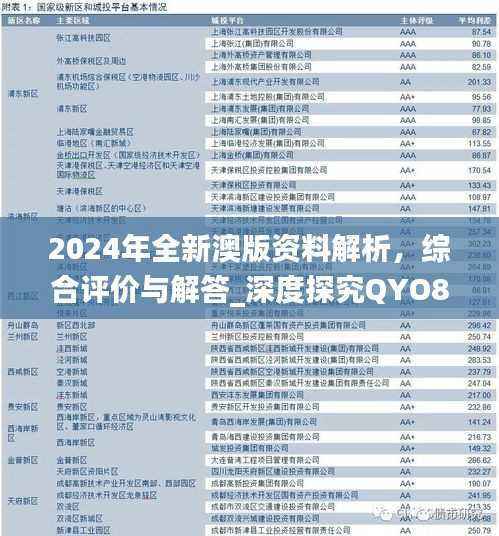 2024年全新澳版资料解析，综合评价与解答_深度探究QYO82.71版