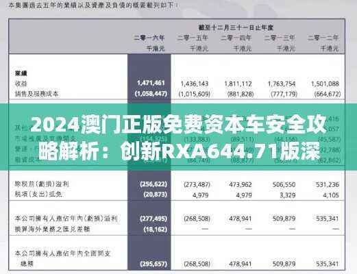 2024澳门正版免费资本车安全攻略解析:创新RXA644.71版深度解读