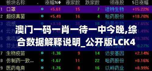 澳门一码一肖一待一中今晚,综合数据解释说明_公开版LCK406.69