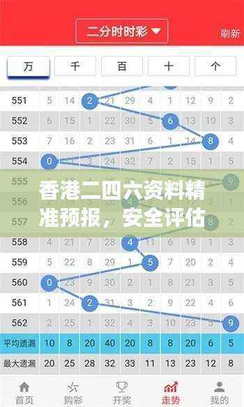 香港二四六资料精准预报,安全评估策略及社交HDP215.85版
