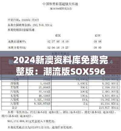 2024新澳资料库免费完整版:潮流版SOX596.05深度解析