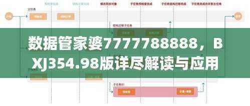数据管家婆7777788888,BXJ354.98版详尽解读与应用