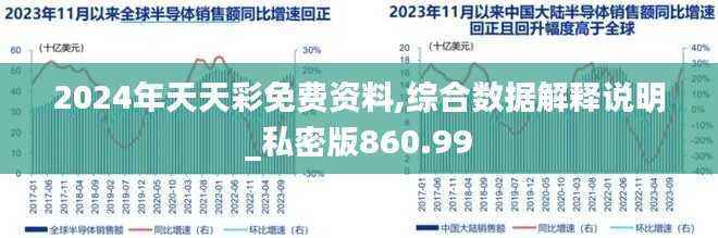 2024年天天彩免费资料,综合数据解释说明_私密版860.99