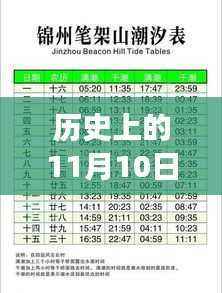 探寻东疆港潮汐魔法,潮汐表下的心灵之旅与自然的和谐对话(最新潮汐表)