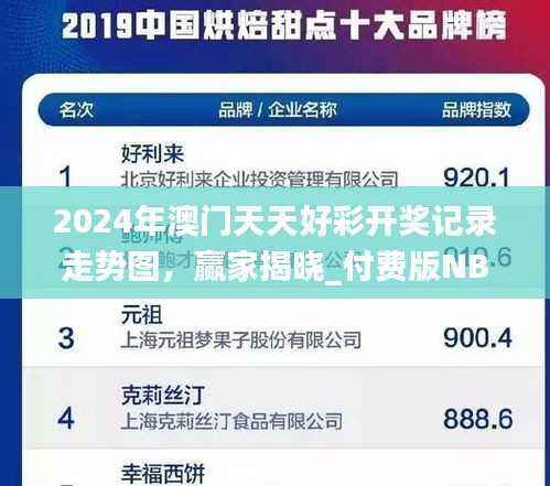 2024年澳门天天好彩开奖记录走势图,赢家揭晓_付费版NBX989.67