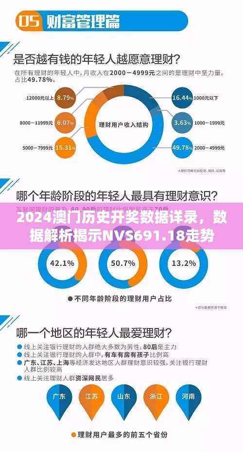 2024澳门历史开奖数据详录,数据解析揭示NVS691.18走势