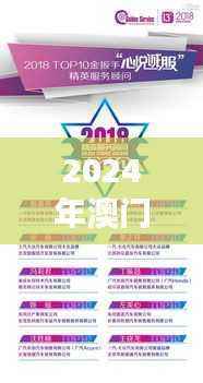 2024年澳门新开奖结果揭晓:经济效益版DIO397.1