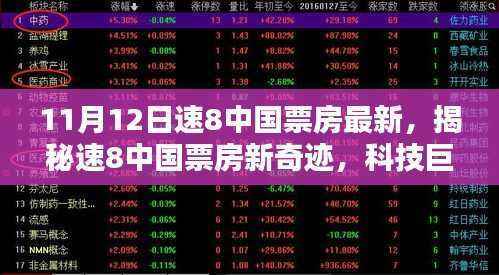 揭秘速8中国票房新奇迹,科技巨献重塑观影体验,最新数据解析(11月12日)