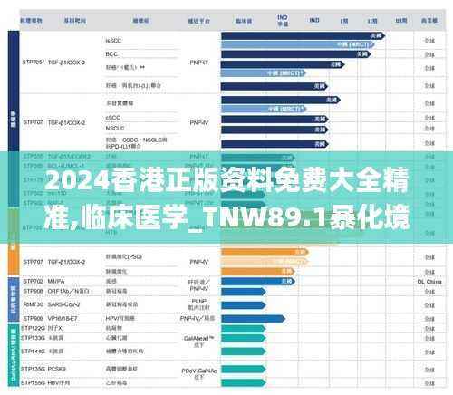 2024香港正版资料免费大全精准,临床医学_TNW89.1暴化境