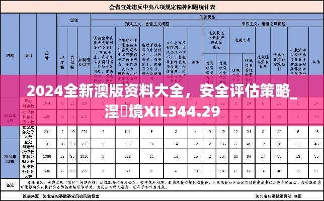 2024全新澳版资料大全,安全评估策略_涅槃境XIL344.29