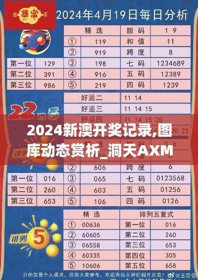 2024新澳开奖记录,图库动态赏析_洞天AXM46.73