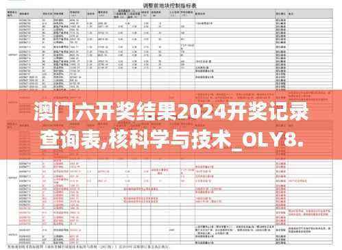 澳门六开奖结果2024开奖记录查询表,核科学与技术_OLY8.59成圣