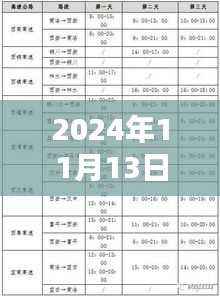 2024年汉中坑塘最新贴吧深度评测与全面介绍