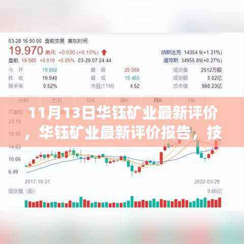华钰矿业最新评价报告,技术突破、市场态势及可持续发展策略深度解析