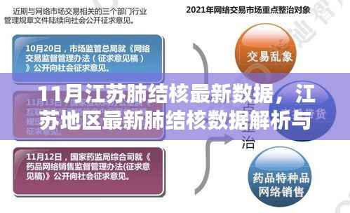 江苏地区肺结核最新数据解析与应对策略指南(初学者到进阶用户适用)