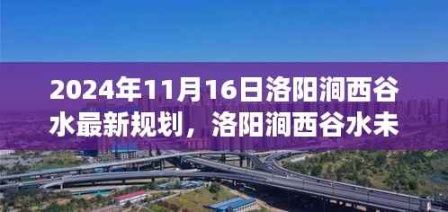 洛阳涧西谷水未来规划展望,揭秘2024年蓝图