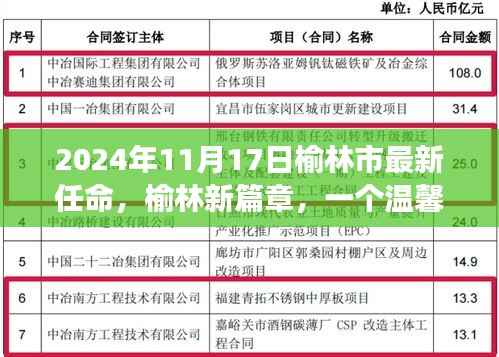 榆林市新任命的温馨日常,开启发展新篇章