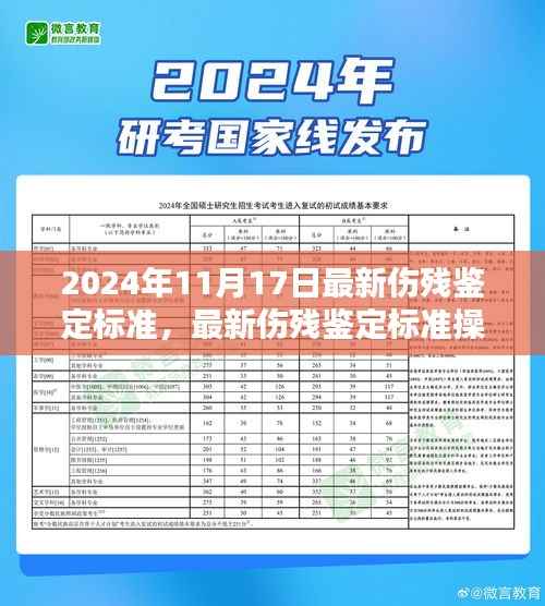 最新伤残鉴定标准操作指南(初学者与进阶用户适用)——基于2024年伤残鉴定标准详解