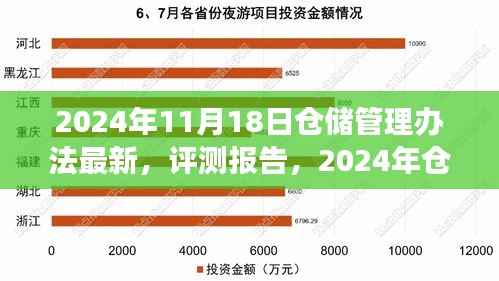 高效智能仓储管理办法最新体验与解析,2024年仓储管理新标杆评测报告(2024年11月18日更新)
