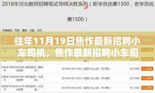 焦作小车司机招聘指南,从入门到精通(最新招聘攻略)