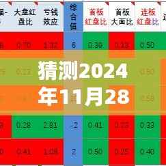 揭秘2024年王者荣耀最新赚金币攻略,适合初学者与进阶用户的赚钱策略