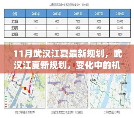 武汉江夏新规划揭秘,变化中的机遇,自信与成就感的源泉