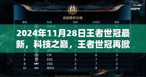 体验全新王者世冠科技产品,科技之巅,王者世冠再掀革新篇章