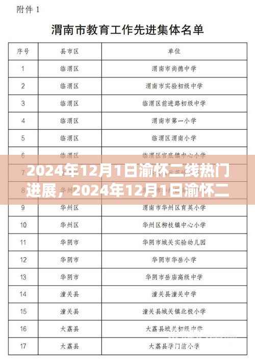 走马观花 第3页