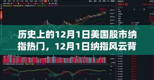 探索心灵之旅,揭秘纳指风云背后的宁静之旅(12月1日股市纳指热门)