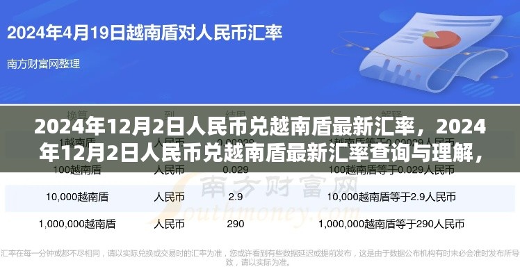 2024年12月2日人民币兑越南盾汇率详解,查询步骤与理解指南