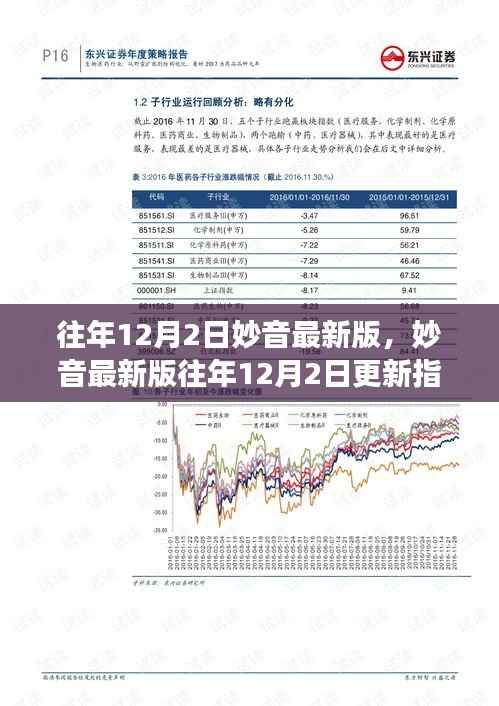 妙音最新版更新指南,往年12月2日更新概览与技能入门指南
