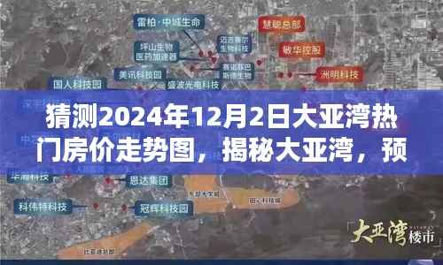 揭秘大亚湾未来房价走势,预测大亚湾热门房价趋势图(2024年12月2日)