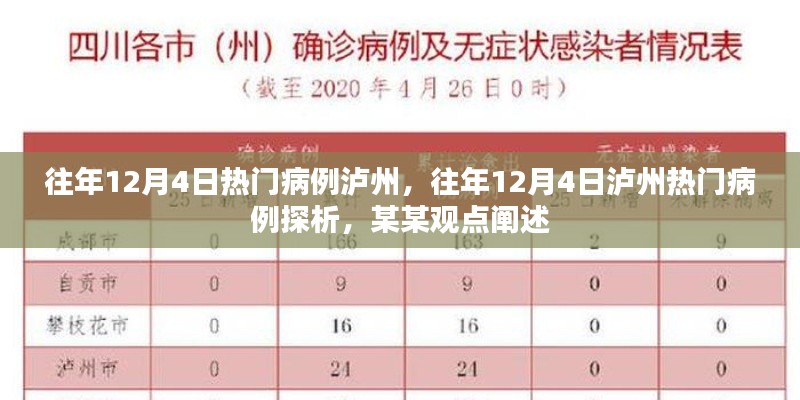 往年12月4日泸州热门病例深度探析,观点阐述与病例探析报告