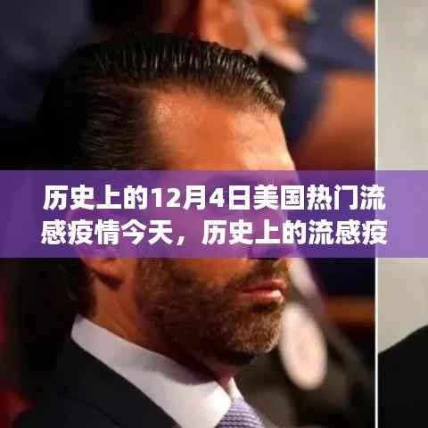 历史上的流感疫情启示录,今日如何应对威胁与指南(初学者与进阶用户必备)