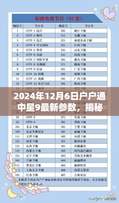 揭秘中星9最新参数,科技引领户户通新篇章(2024年)