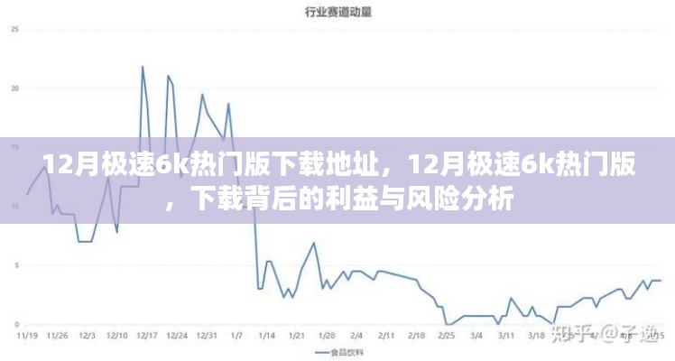 12月极速6k热门版下载地址及背后的利益与风险深度解析