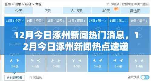 涿州新闻热点速递,最新热门消息(12月)