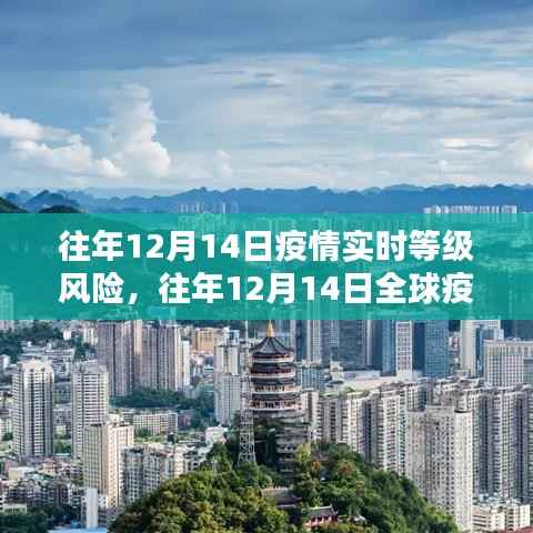 往年12月14日全球疫情实时等级风险解析与评估报告