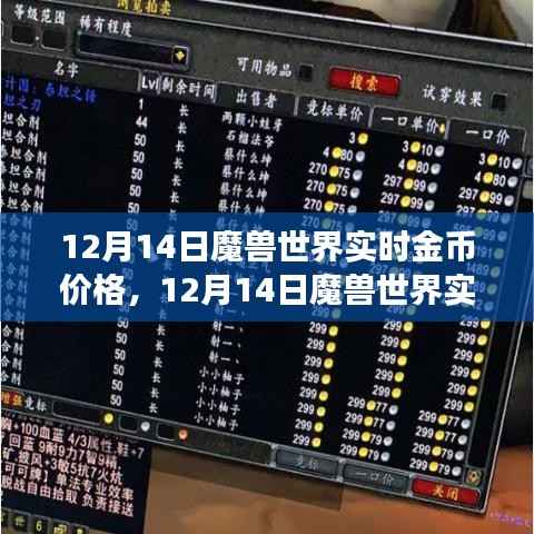 12月14日魔兽世界实时金币价格,洞悉游戏经济与市场动态