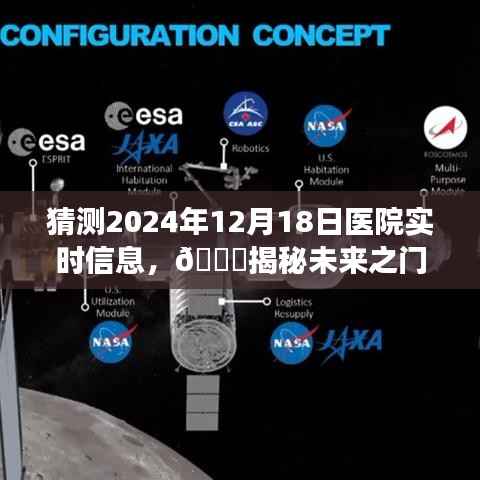 🌟揭秘未来之门,预测2024年医院实时信息全景展望与实时动态🌟
