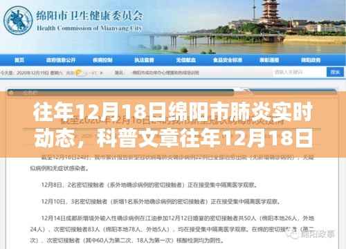 往年12月18日绵阳市肺炎实时动态深度解析,三大要点科普文章回顾与解析