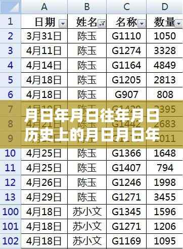 月日查询系统,历史追踪与未来路径的实时洞察