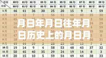 黄金市场变迁与实时金价查询软件的发展,历史回顾与实时报价工具探究