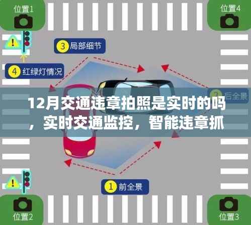 新一代交通管理系统探索,实时交通监控与智能违章抓拍之旅
