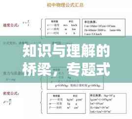 知识与理解的桥梁，专题式体例构建秘籍